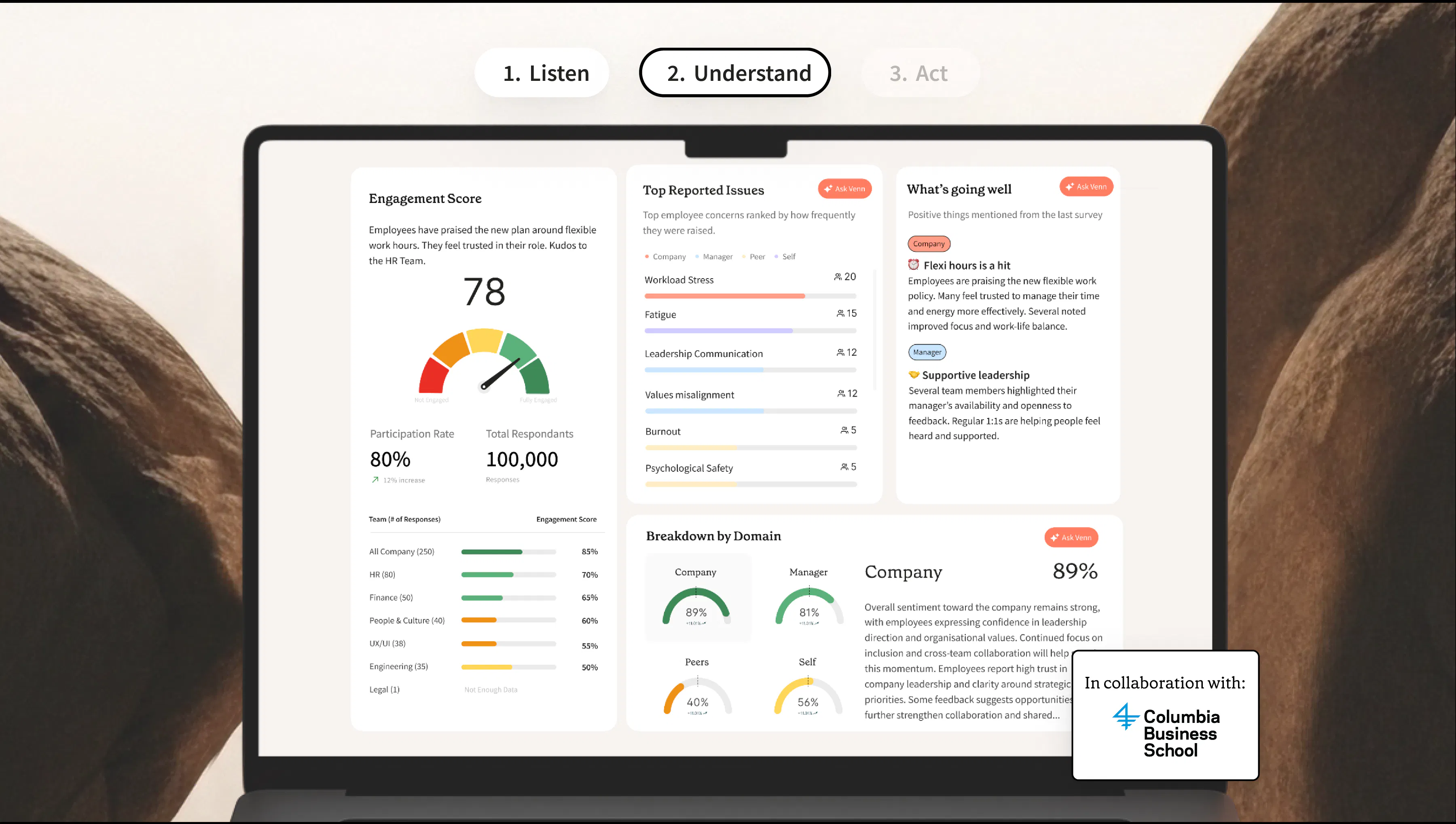 Hoogly.ai gallery image
