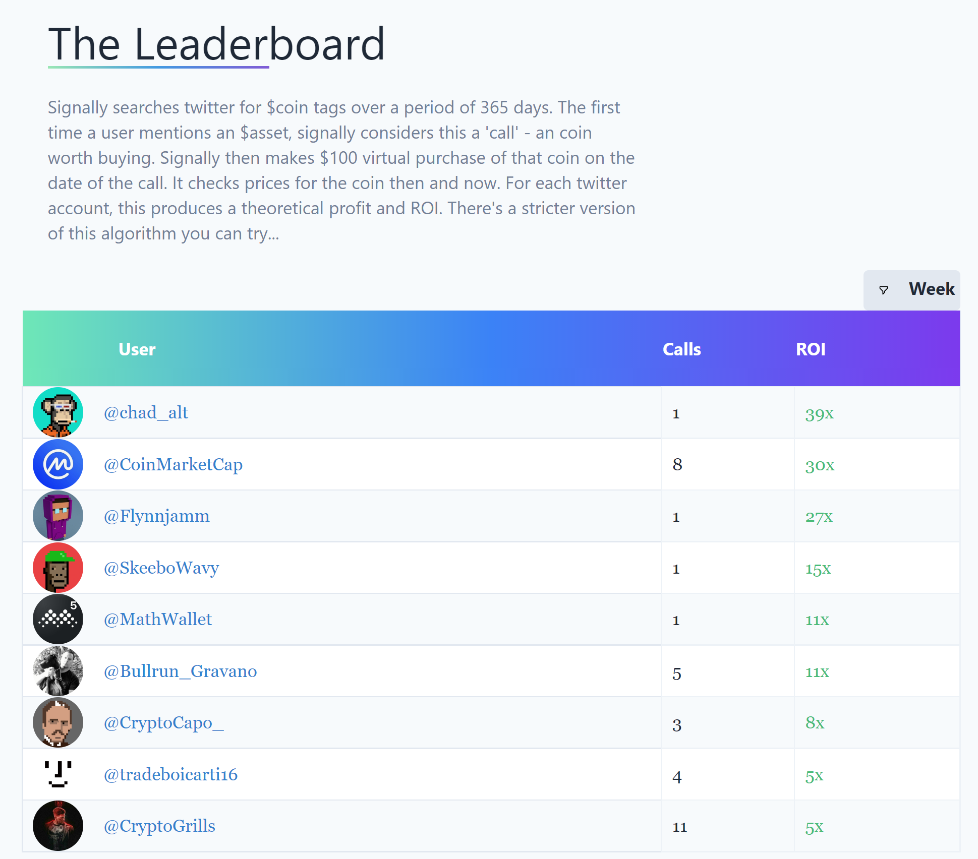 Signally gallery image