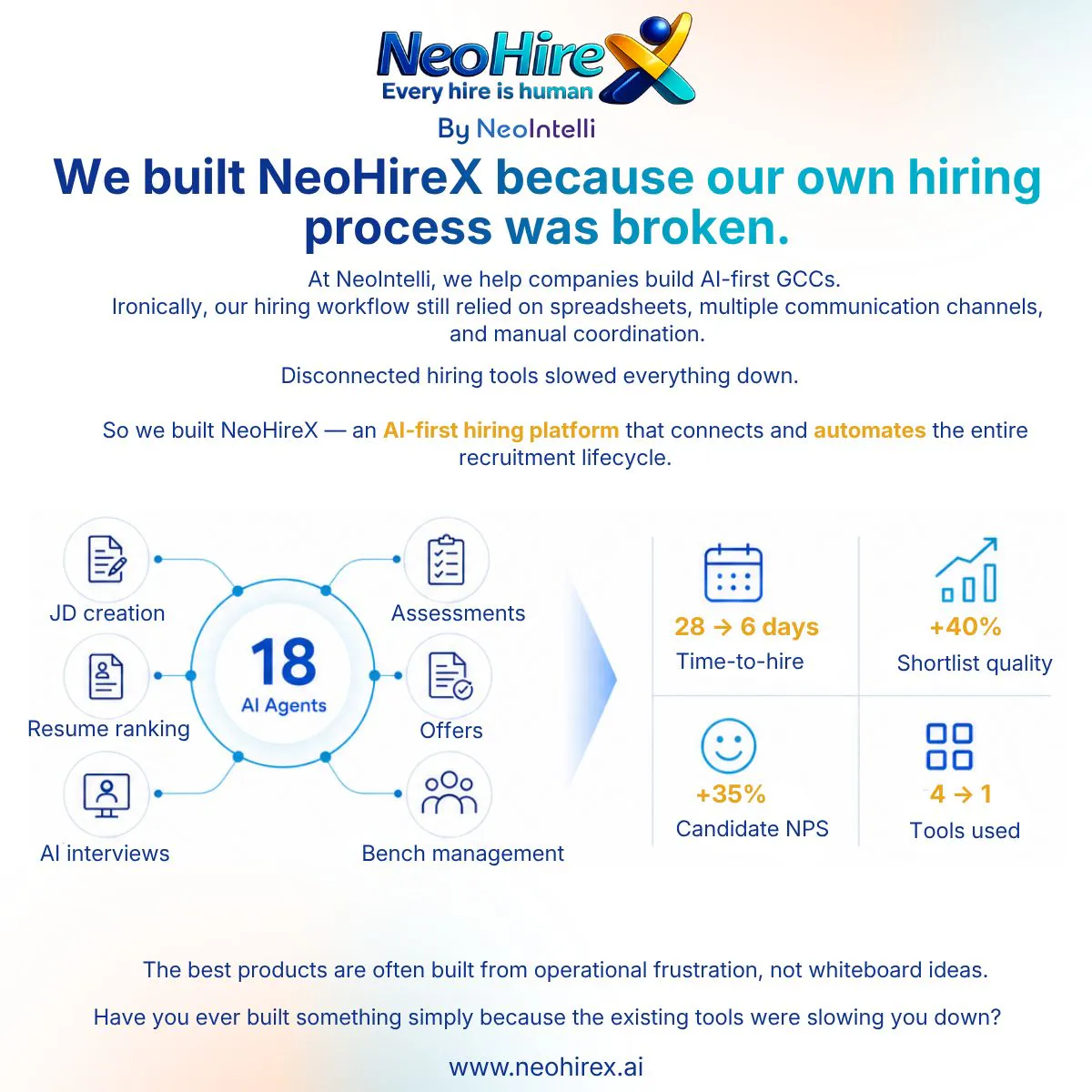 NeoHireX gallery image