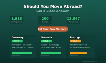 whereTOemigrate gallery image