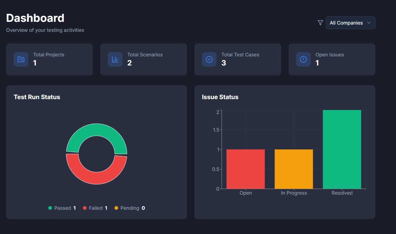 uatGear gallery image