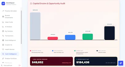 StockSignal.io gallery image
