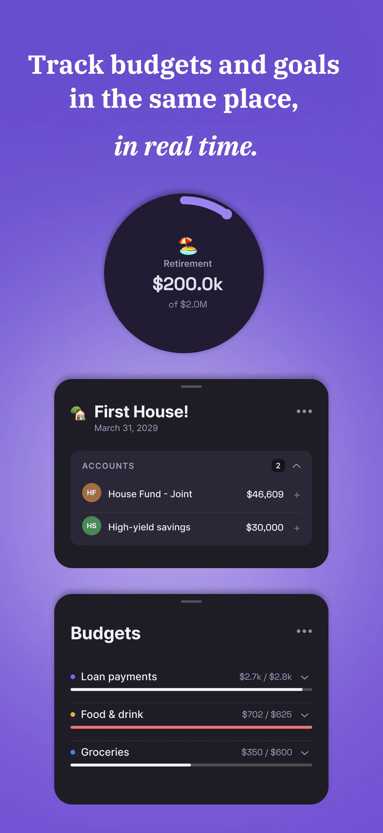 Threshold Money gallery image