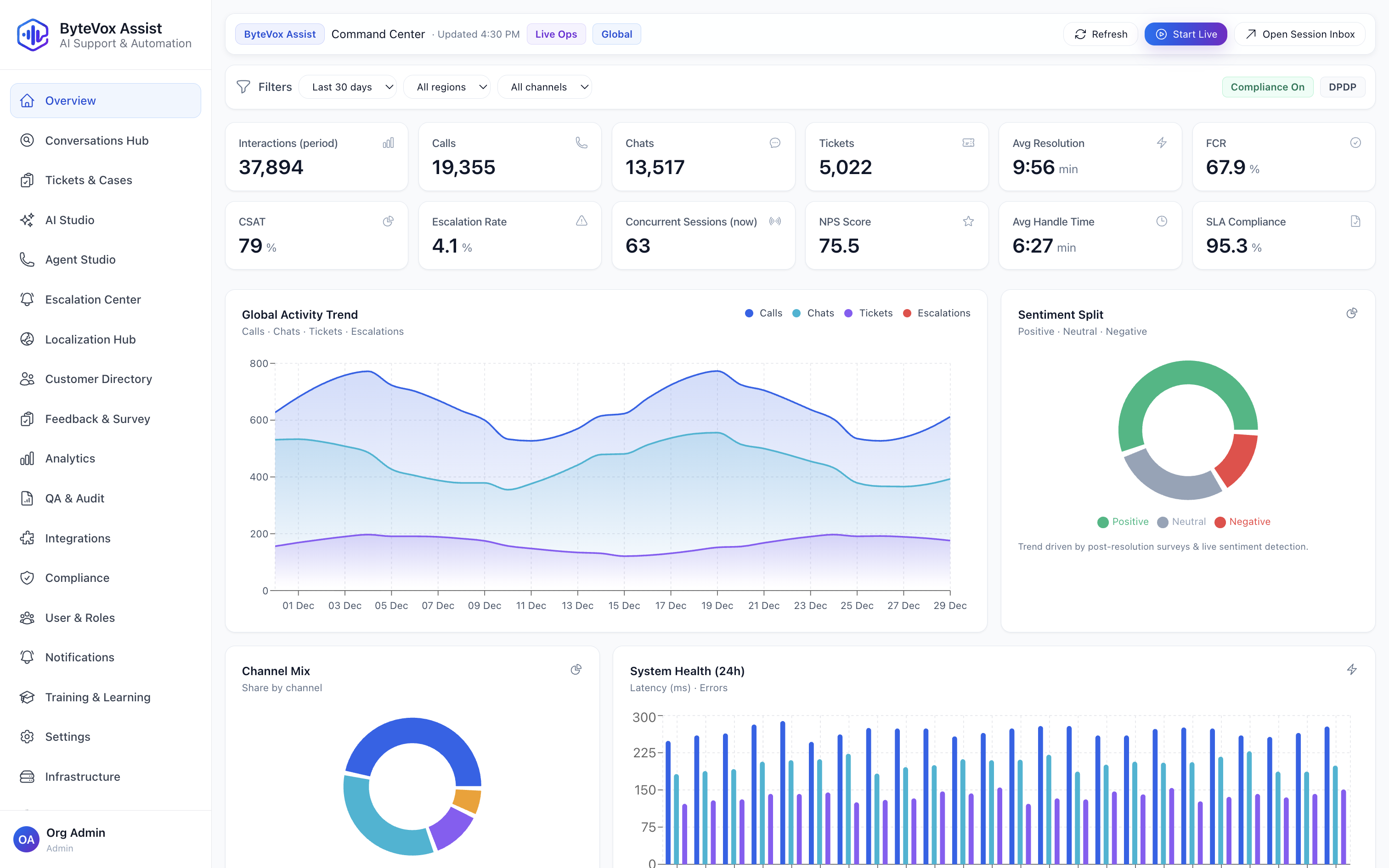 ByteVox gallery image