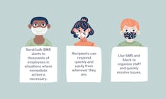 Clerk - SMS for Slack media 2