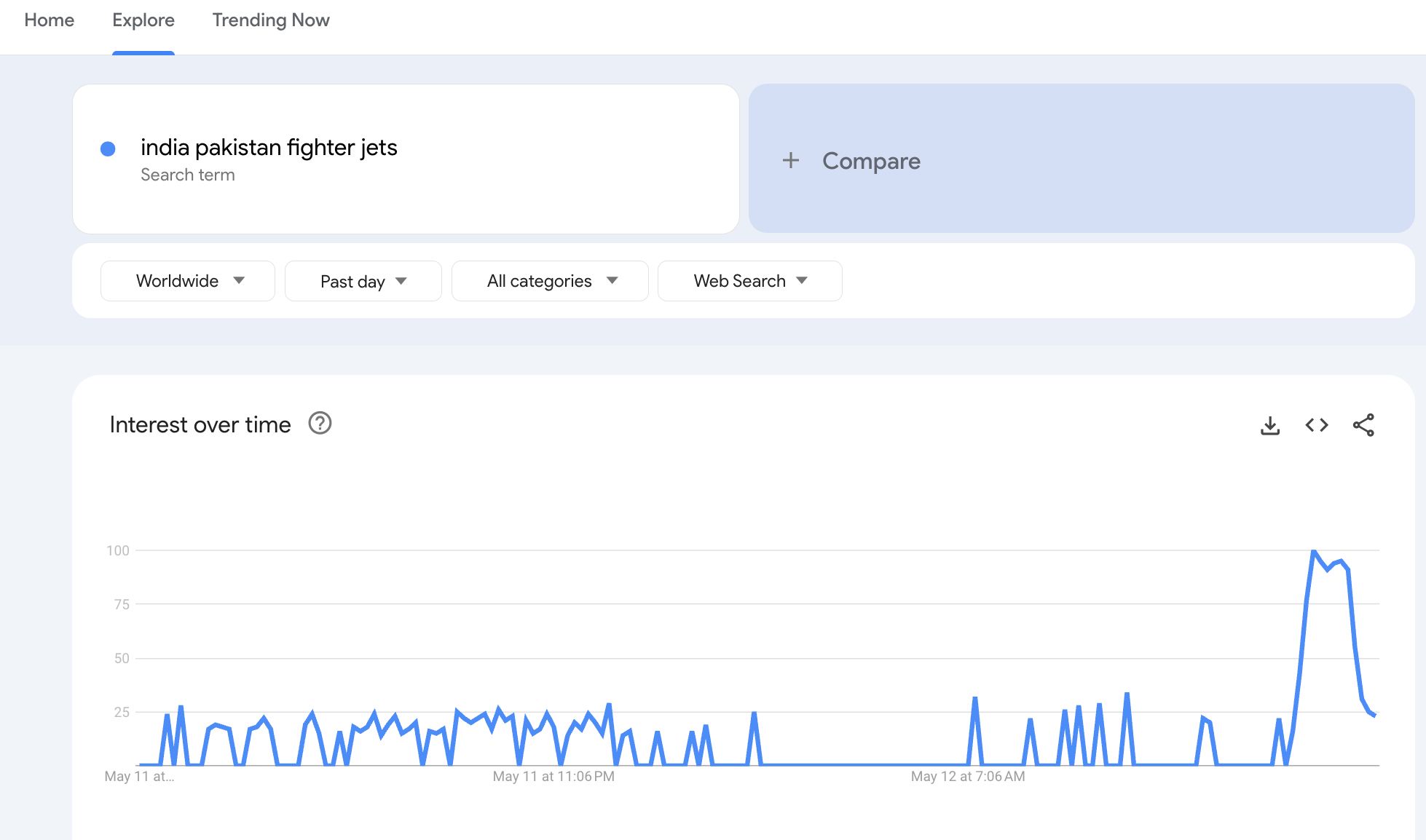 Google Trends Echtzeit benachrichtigt - Google Trends Echtzeit benachrichtigt Medien 3