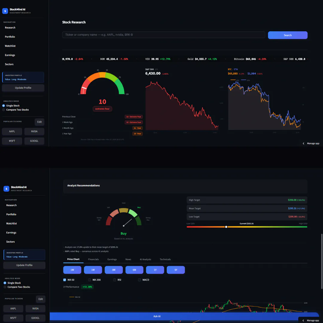 StockMind AI gallery image
