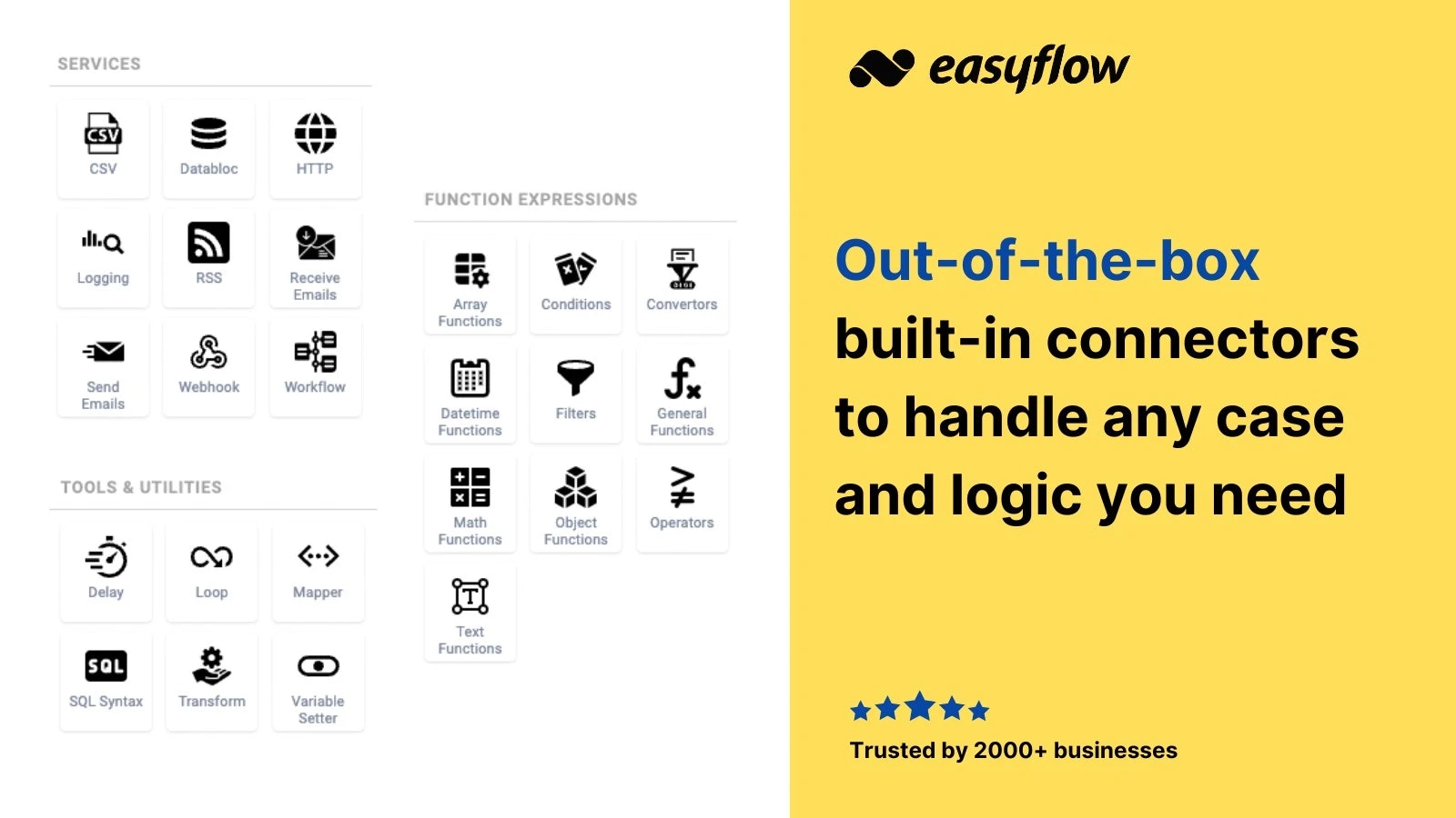 وسائط Easyflow.io - أتمتة كل شيء.تصور أي شيء 7