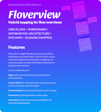 Floverview gallery image