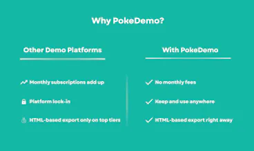 PokeDemo: Self-Hosted Interactive Demos gallery image