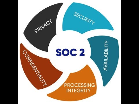 Akitra gallery image