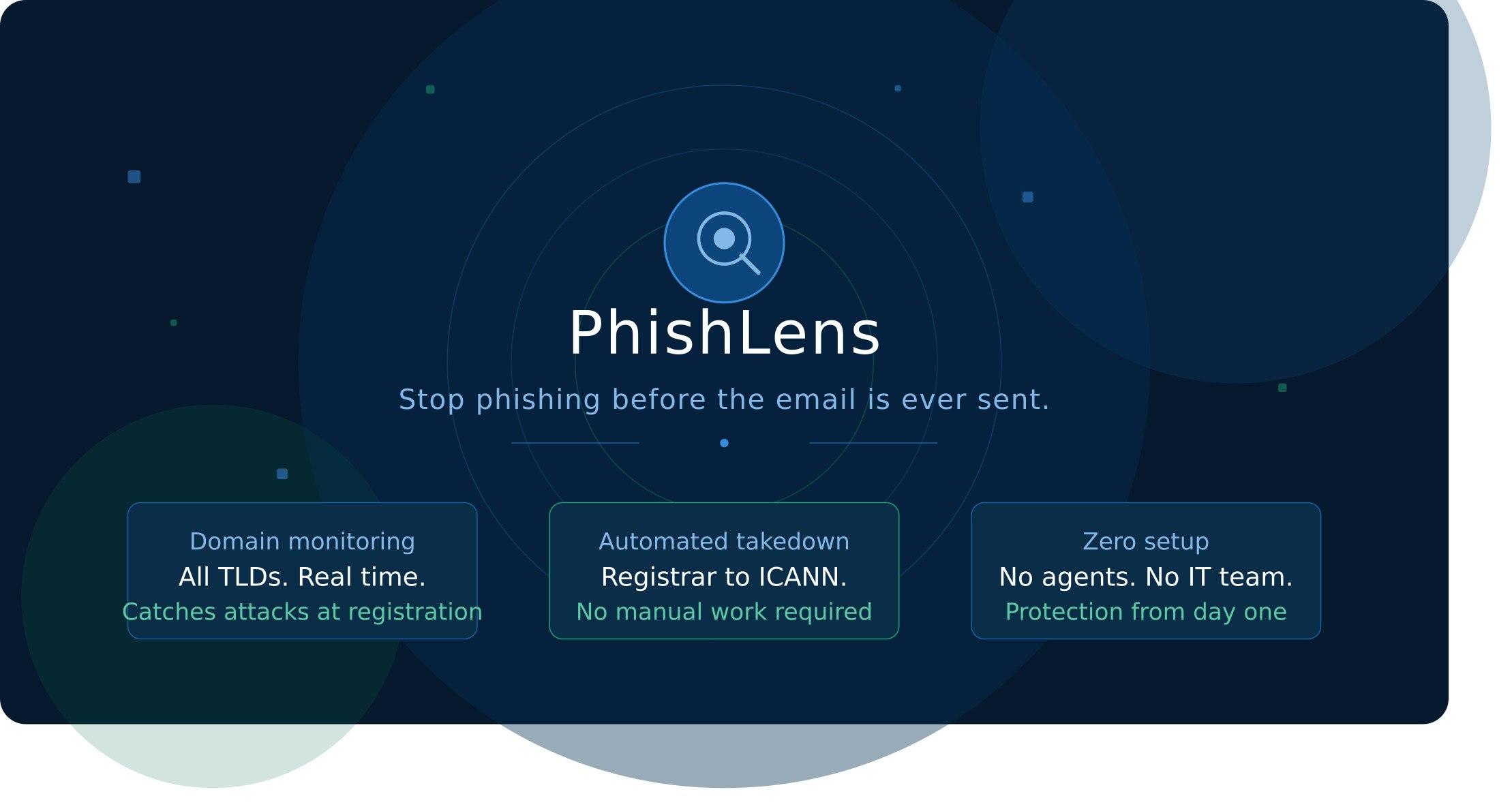 PhishLens  gallery image