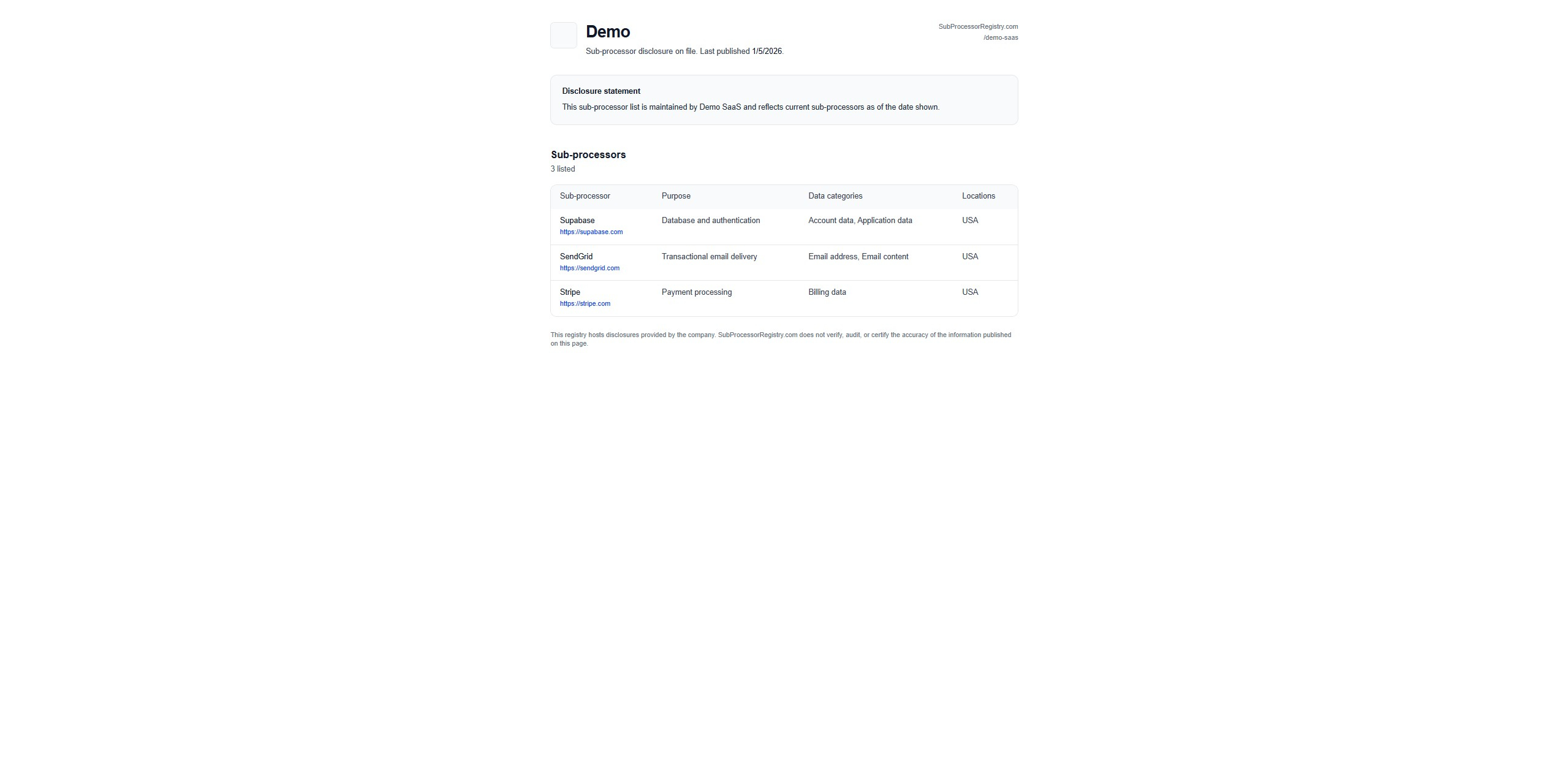Subprocessor Registry - Screenshot 2 showing product features and functionality
