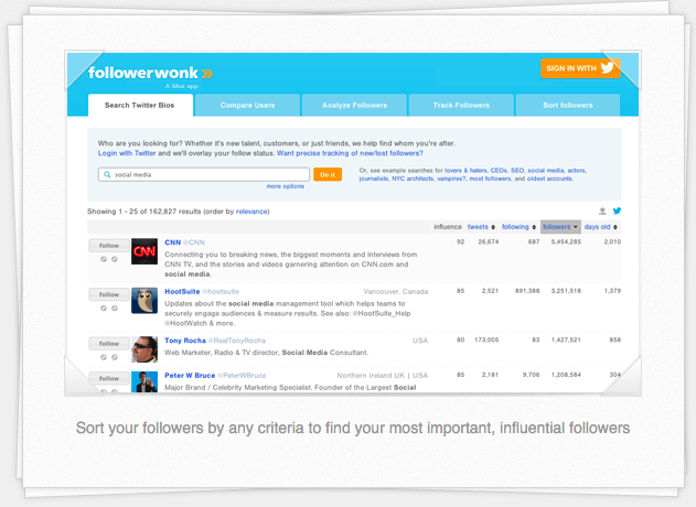 Followerwonk gallery image