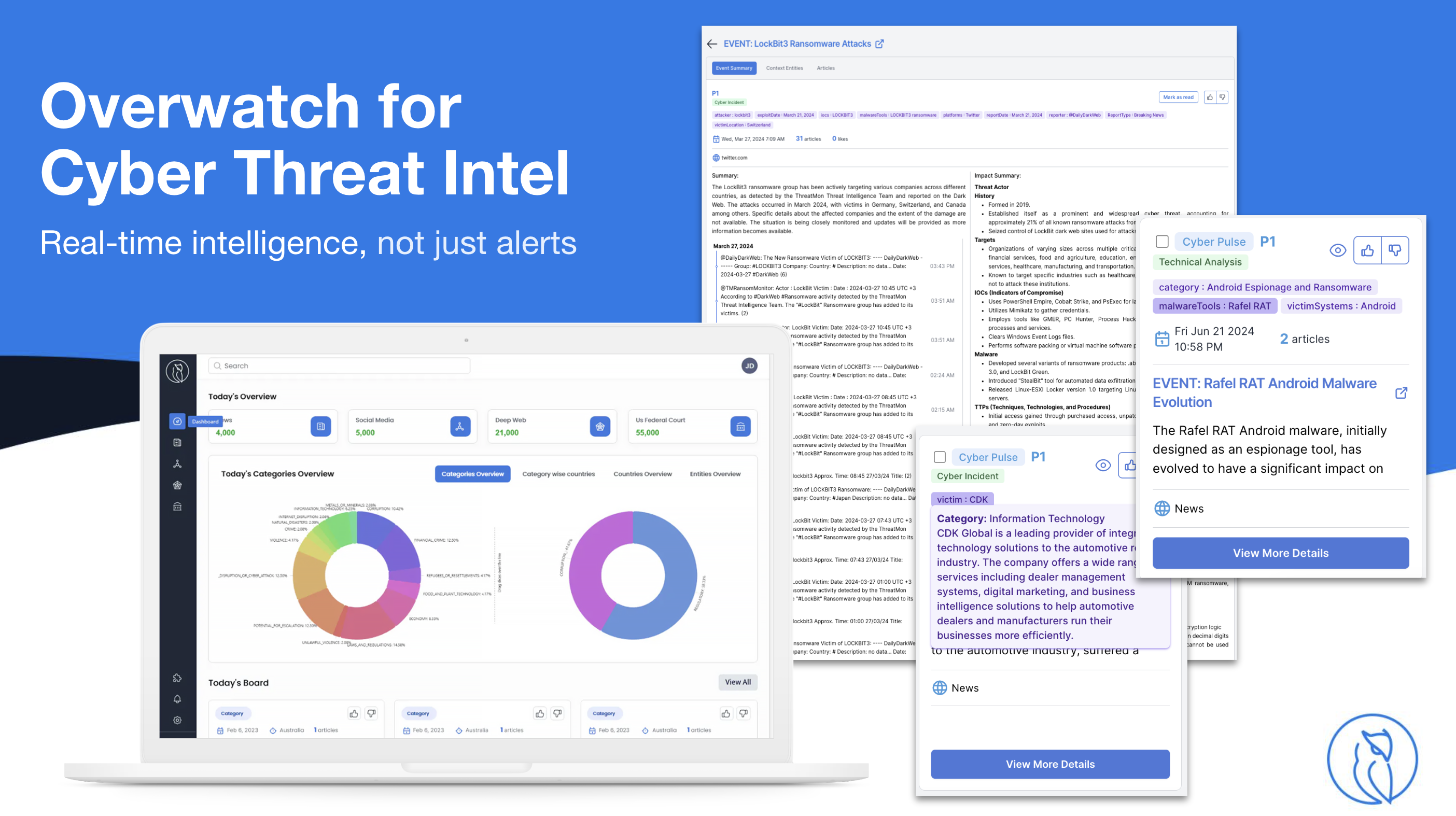 startuptile Cyber Pulse-Cyber Breaches Ransomware Vulnerabilities & Research