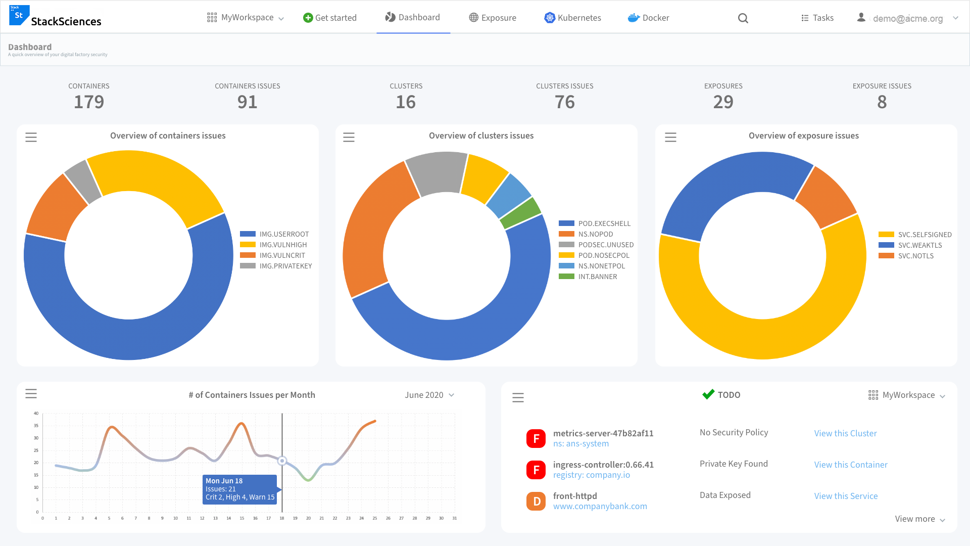 StackSciences Platform gallery image