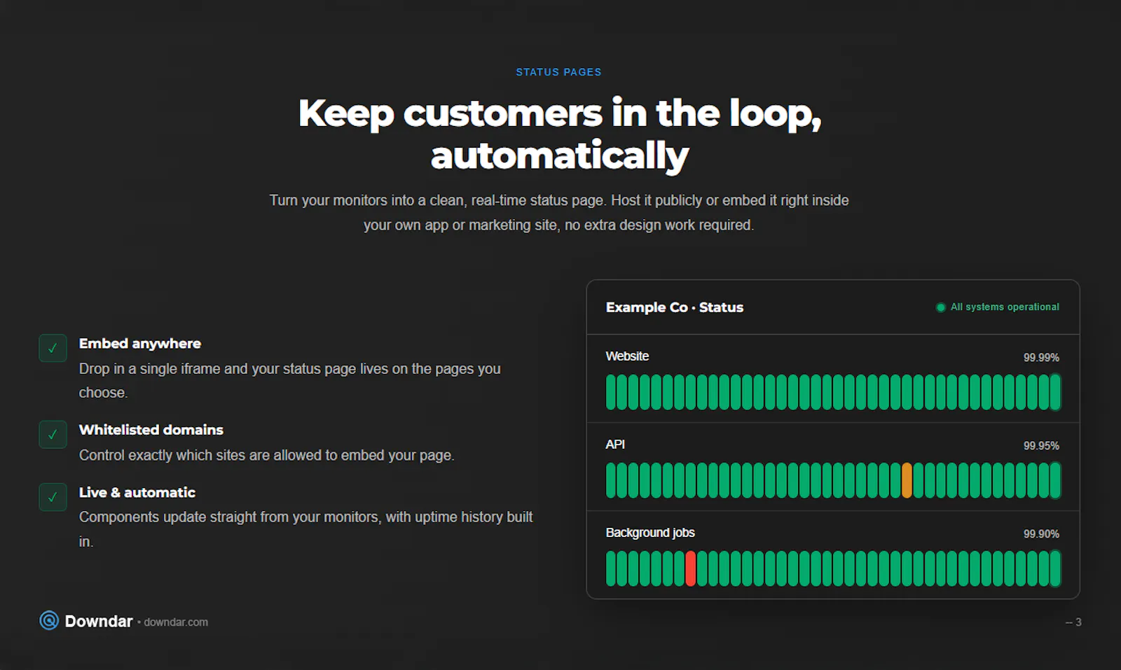 Downdar screenshot 3