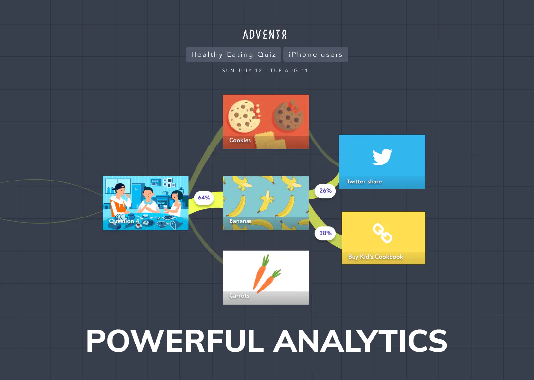 Adventr gallery image