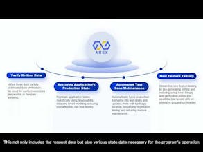 AREXTest gallery image