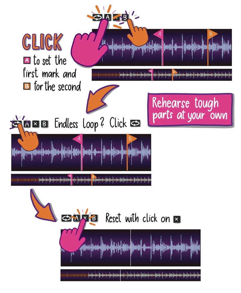 Jammin gallery image