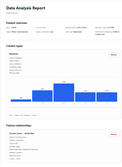 Devirto: Data Exploration Virtual Tool gallery image