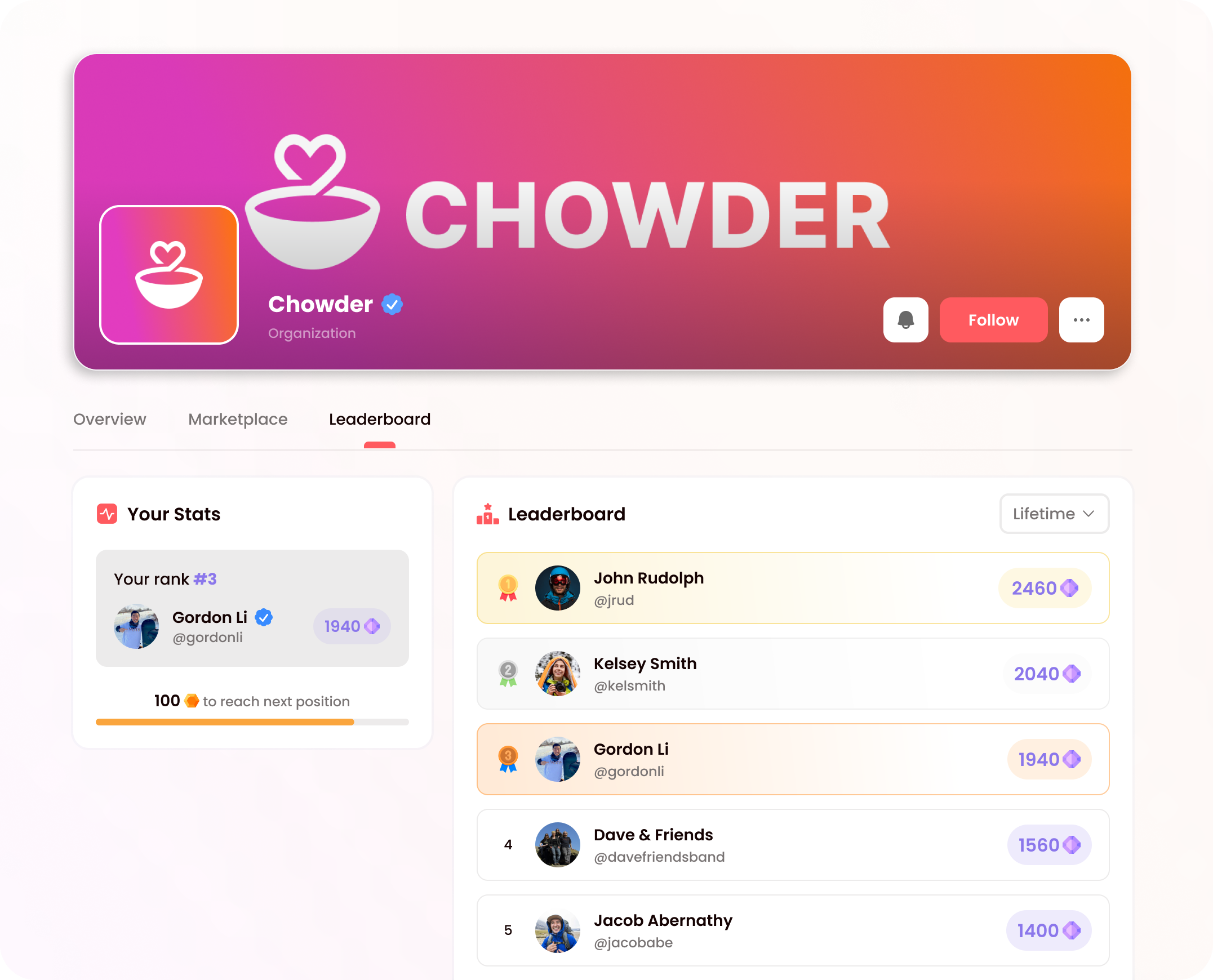 Mídia 3 de Chowder