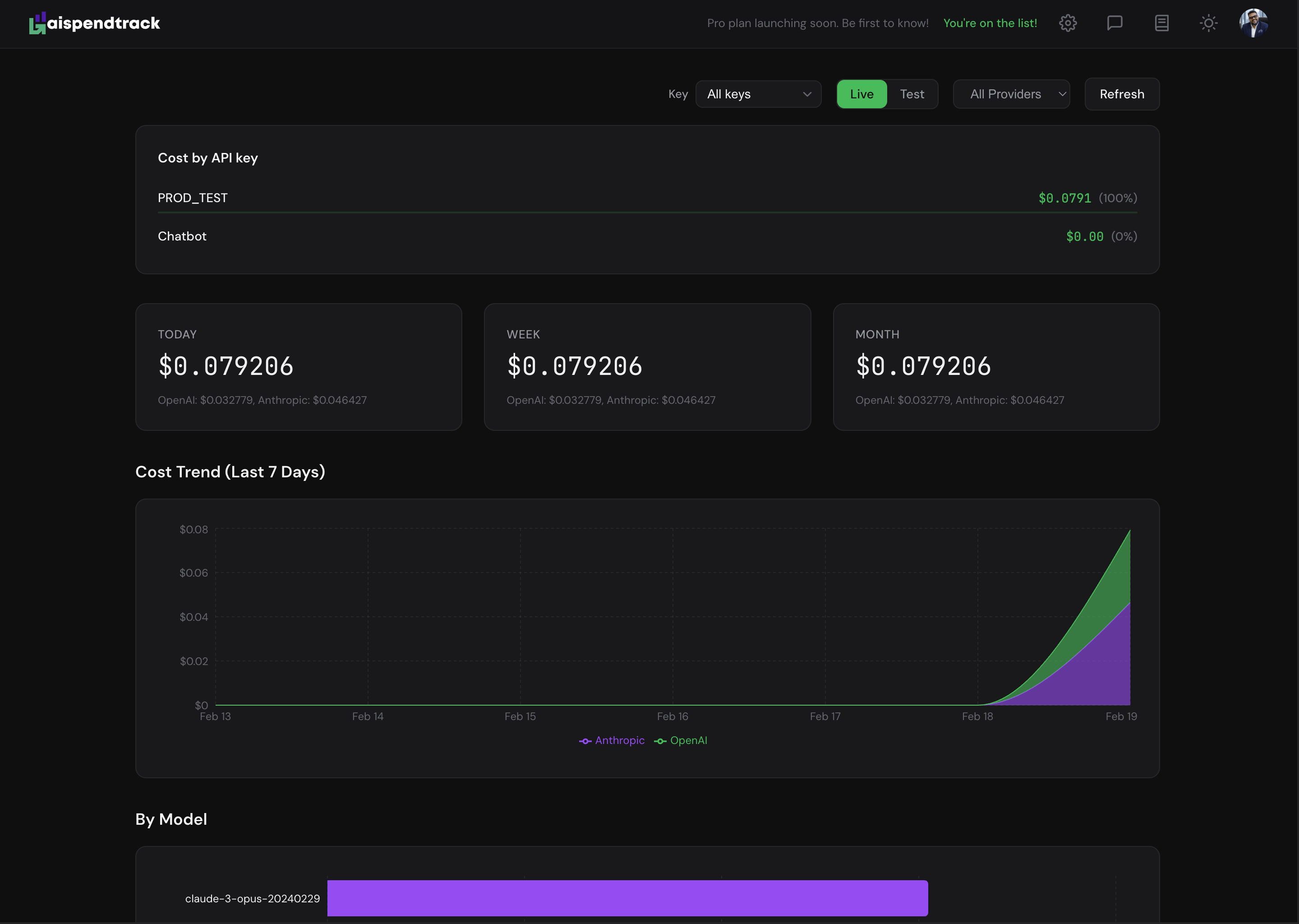 AiSpendTrack gallery image