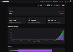 AiSpendTrack gallery image