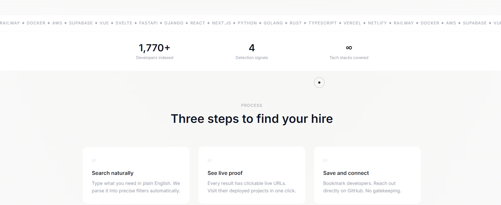 Shipped : Find developers who ship screenshot 2