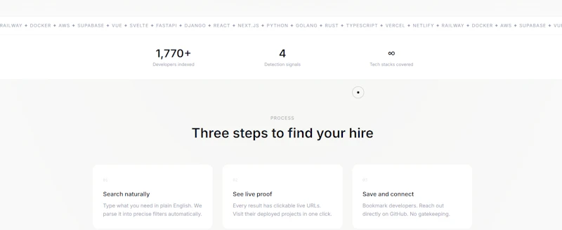 Shipped : Find developers who ship screenshot 2