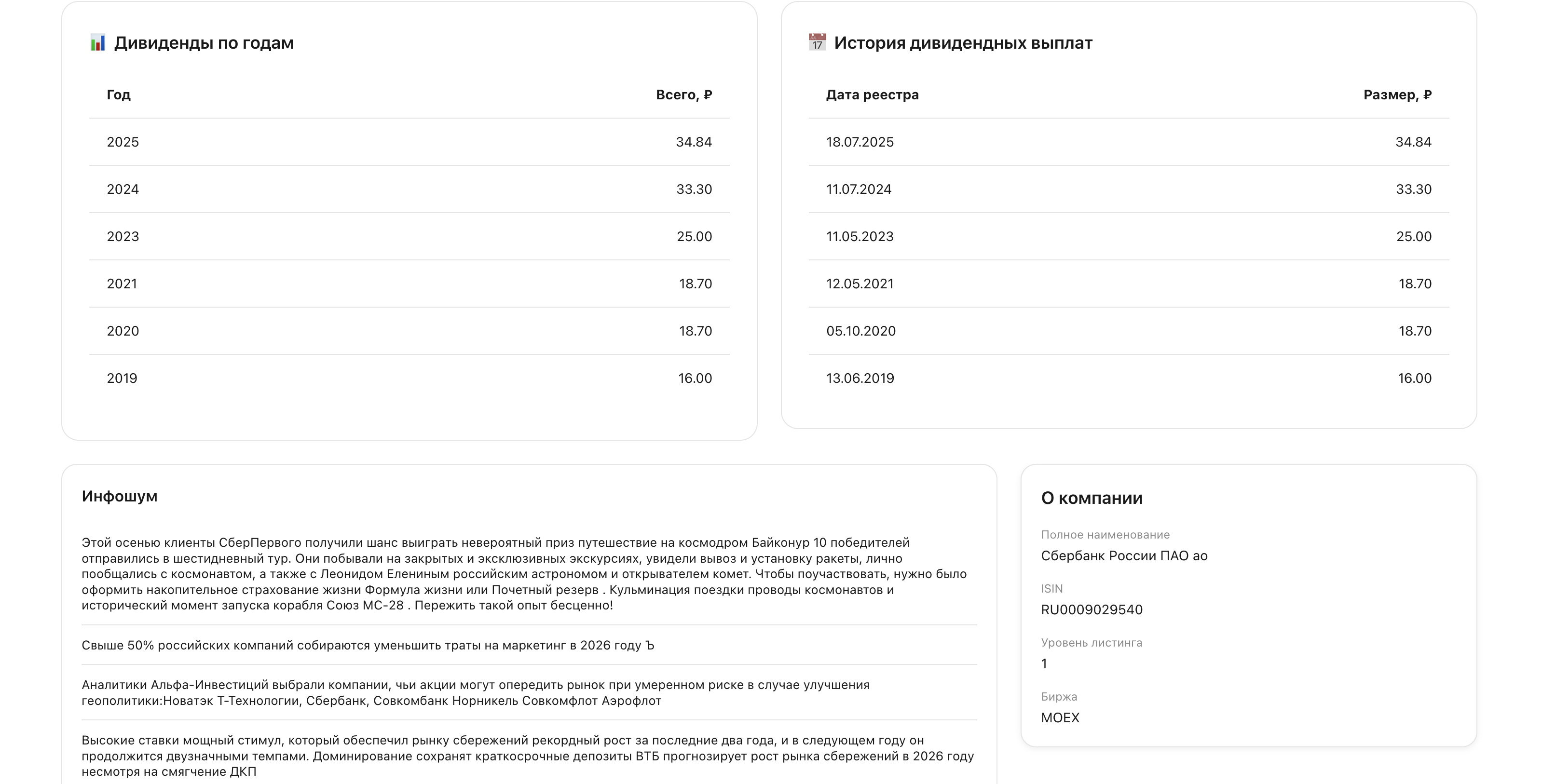 ZERNO — Dividend Analytics gallery image