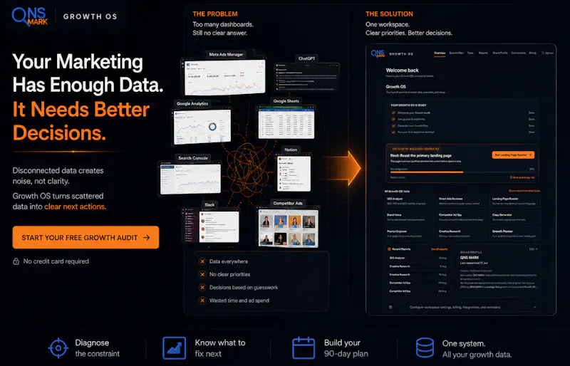 QNS MARK Growth OS screenshot 2