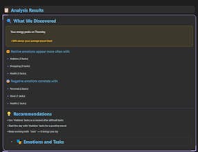 To-Do Emote gallery image