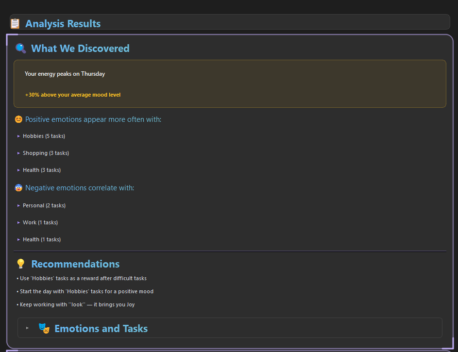 To-Do Emote - Screenshot 2 showing product features and functionality