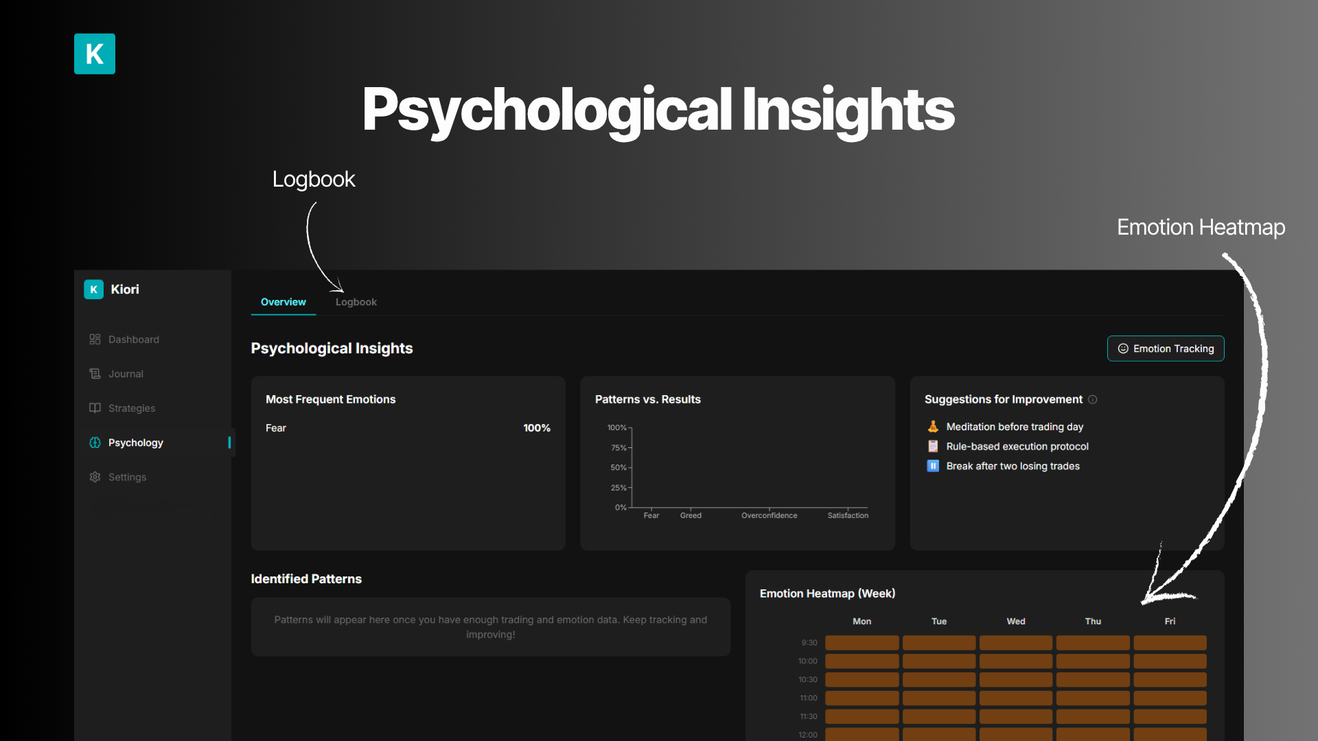 kiori.app gallery image