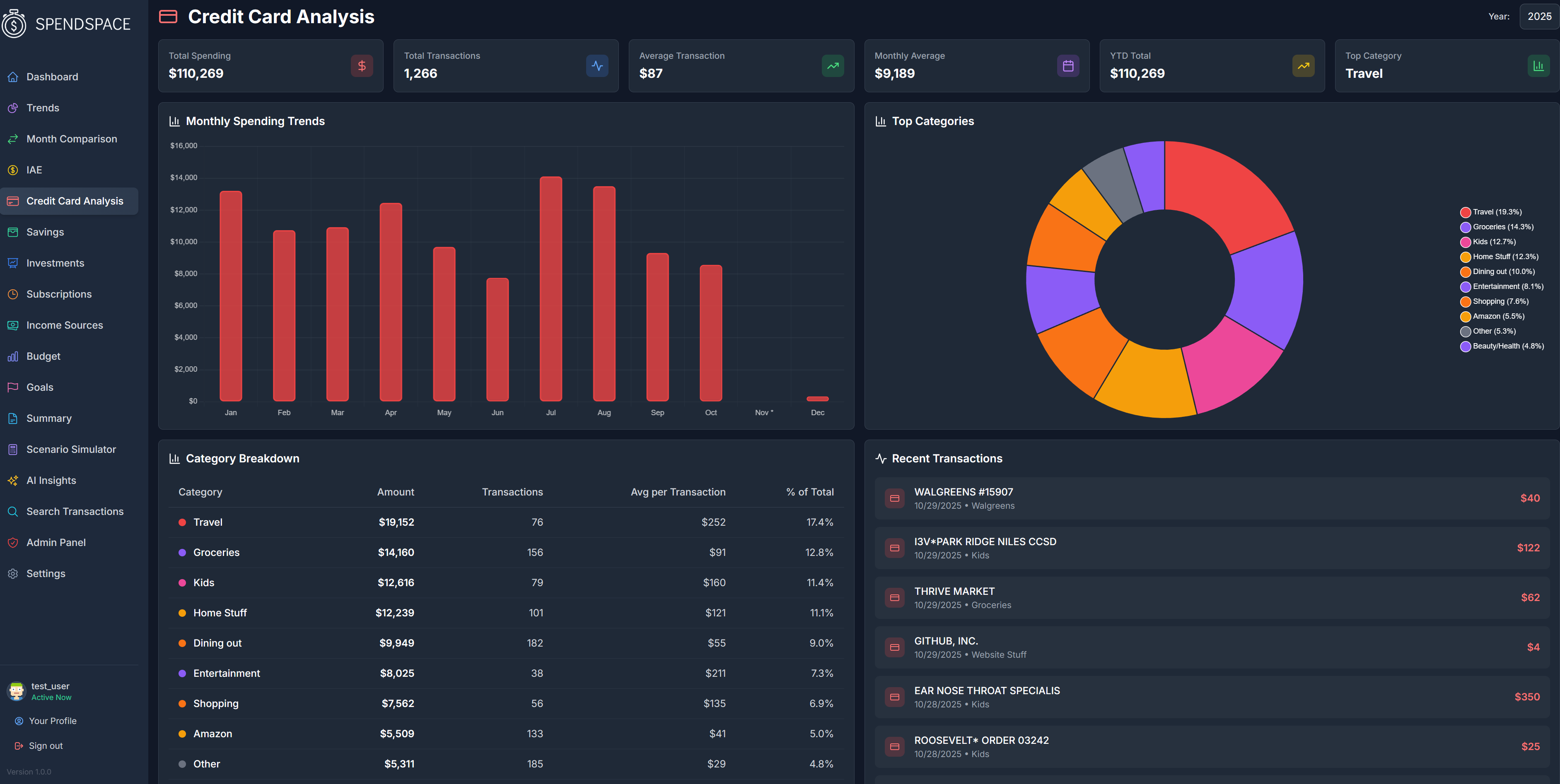 SpendSpace - Screenshot 2 preview