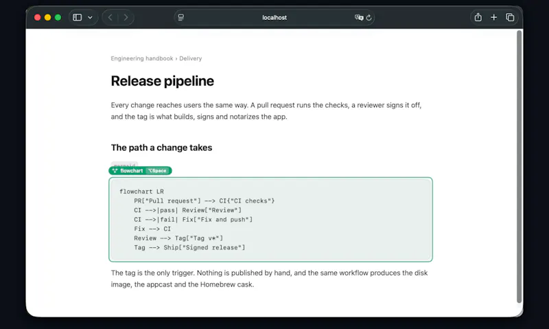 FlowPeek screenshot 5
