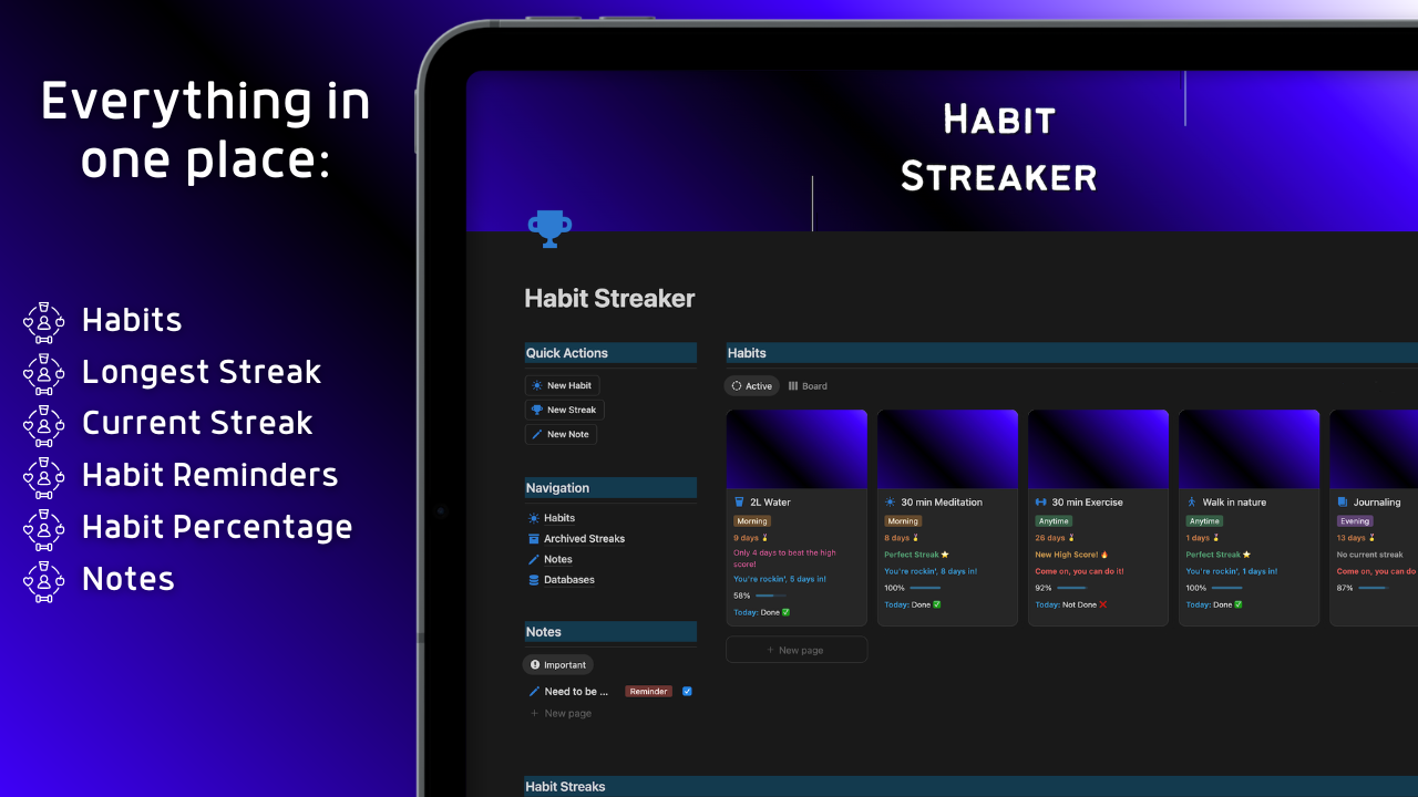 Habit Streaker gallery image