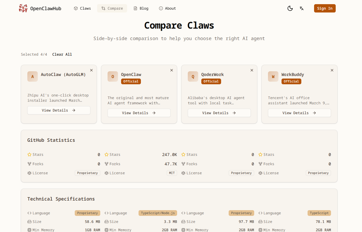 OpenClawHub gallery image