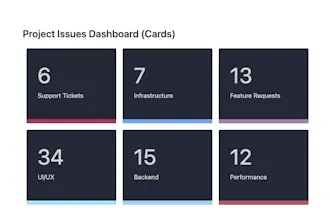 NotionCharts gallery image