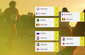 Tournament brackets and standings app gallery image