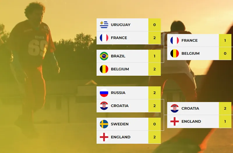 Tournament brackets and standings app screenshot 1