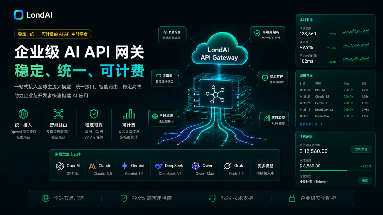 londai screenshot 3