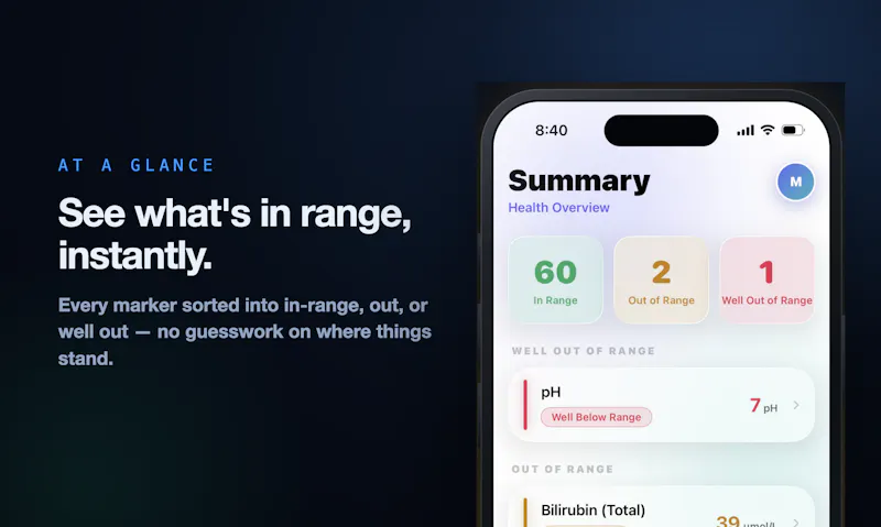 BioMap: Blood Test Tracker screenshot 6