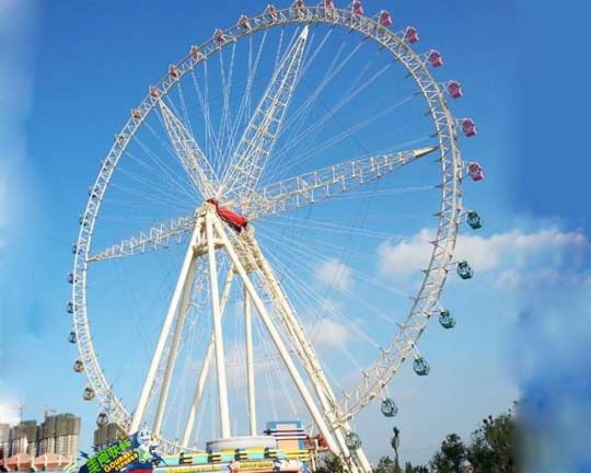 how much does a ferris wheel cost gallery image