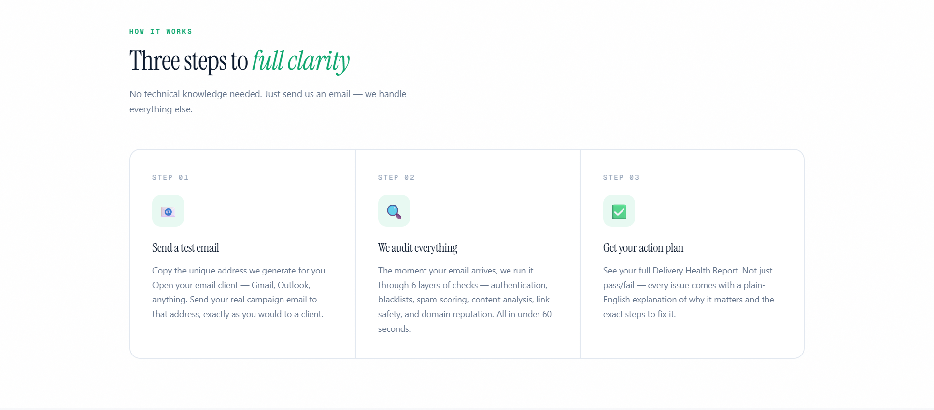 CheckEmailDelivery gallery image