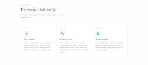 CheckEmailDelivery gallery image