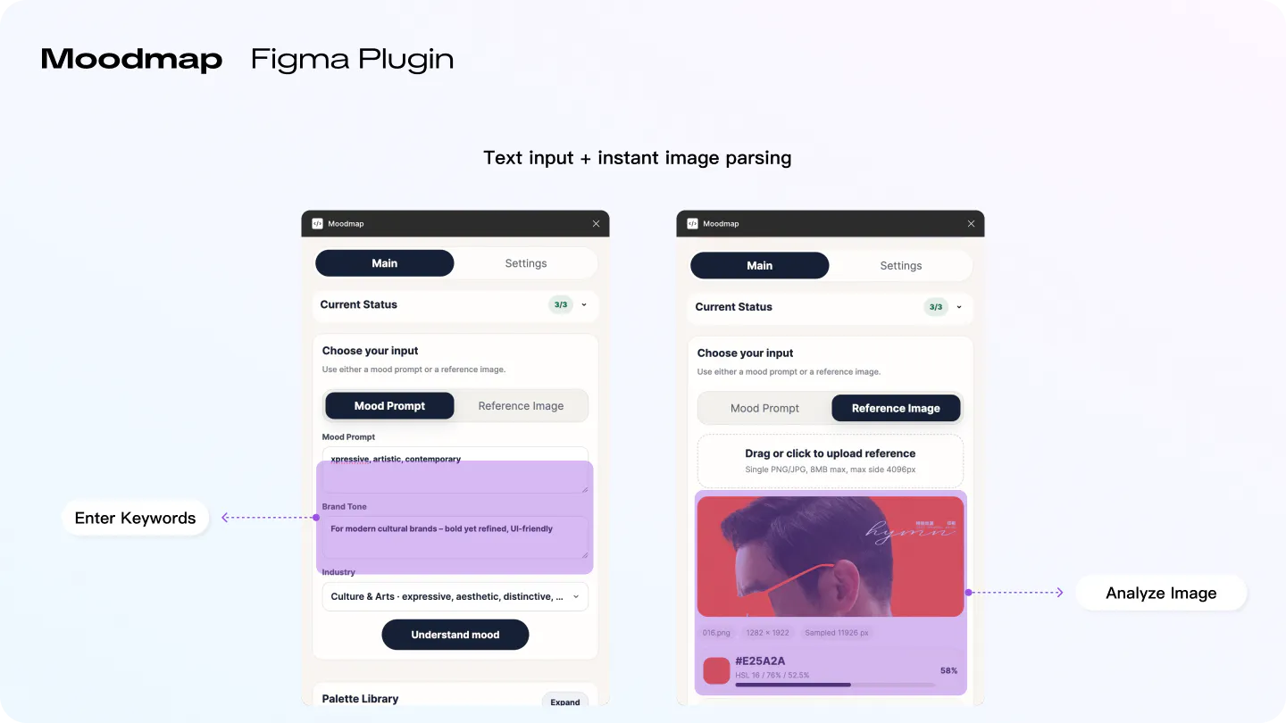 Moodmap gallery image