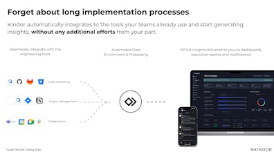 Kindor gallery image