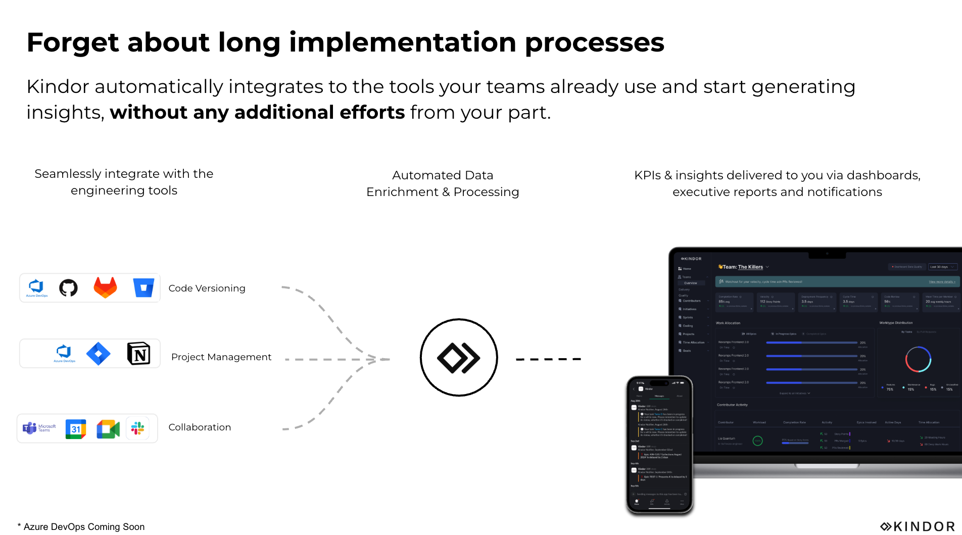 Média Kmureur - Mesures de performance et de productivité pour les équipes d'ingénierie 3